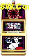 Welcome Bonus 1235Bet